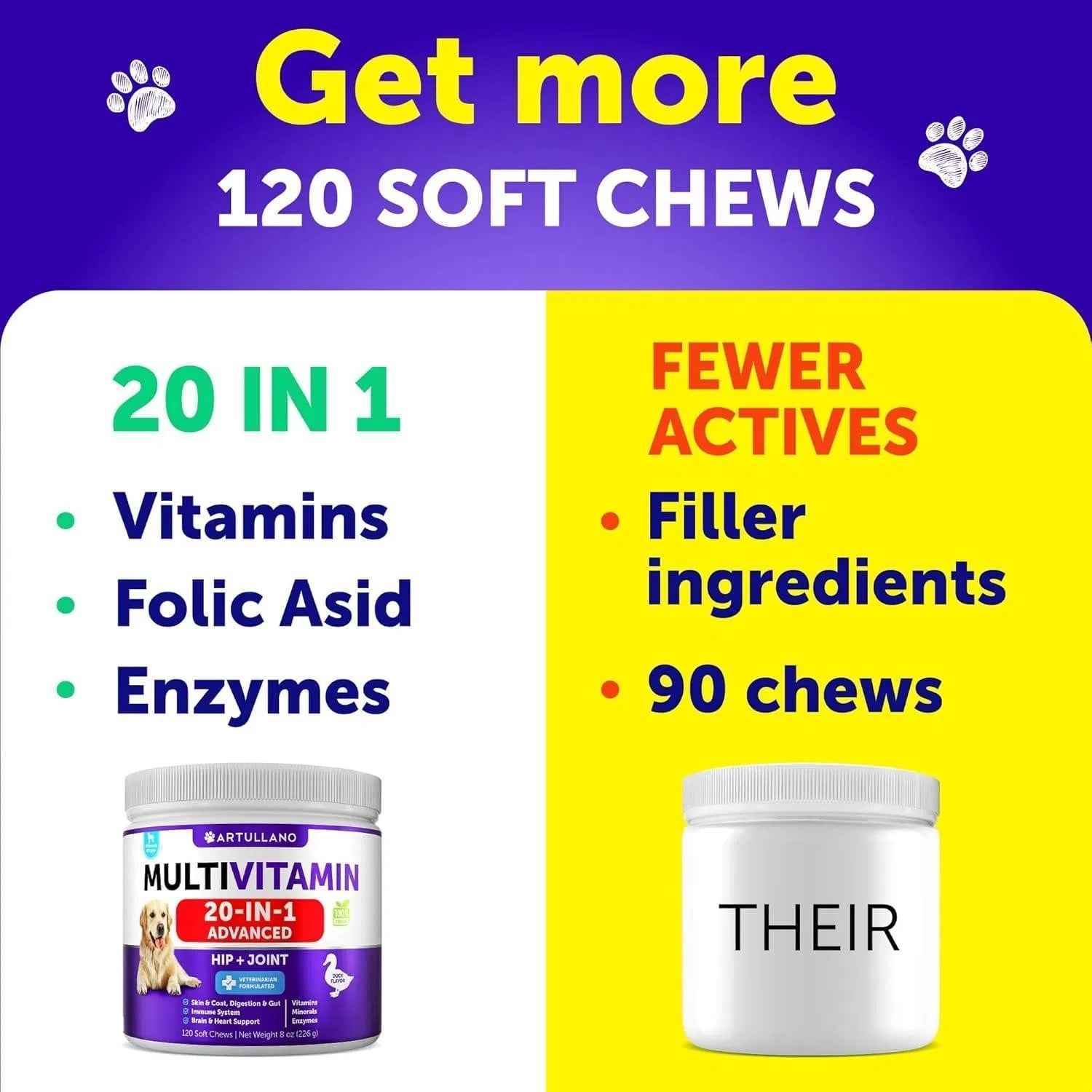 Senior Dog Multivitamin Chewable With Glucosamine