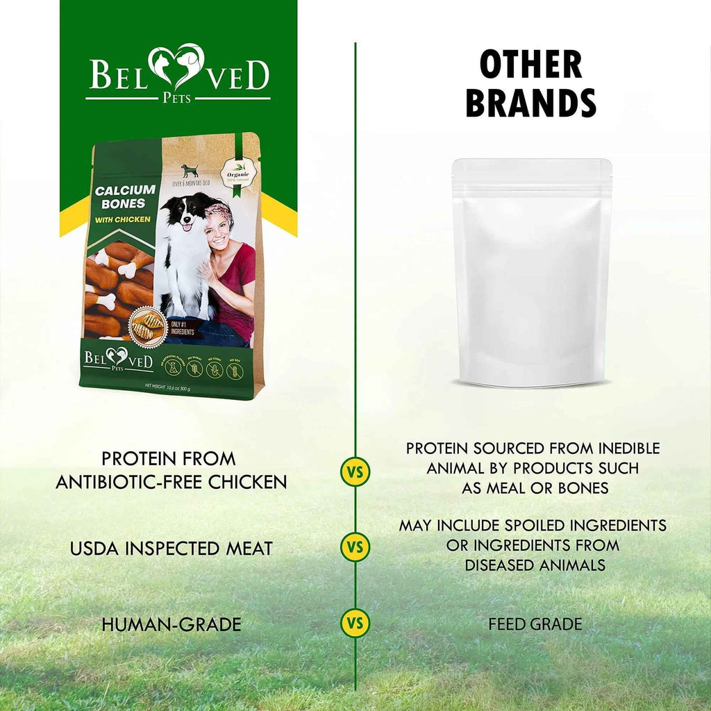 Dog Calcium Wrapped Chicken Bones