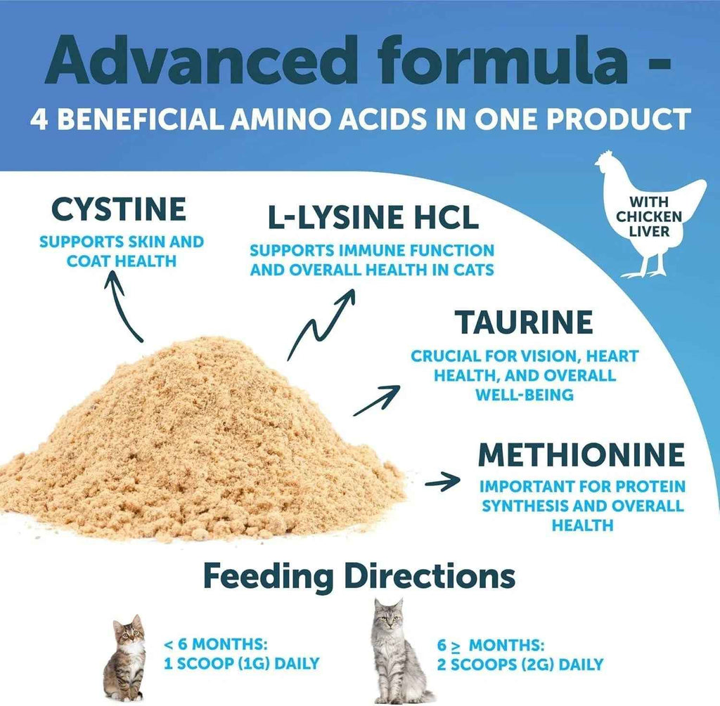 Cats Lysine Powder Supplement 900mg