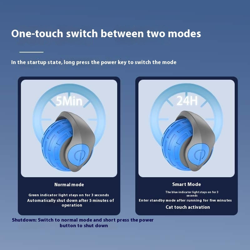 New Electric Cat Toys Ball